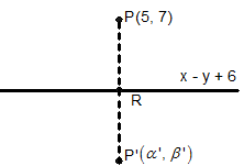 2295_Image of a point in a line3.png